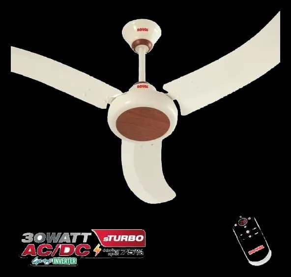 Galant - Smart Lifestyle ACDC Fan — photo 1