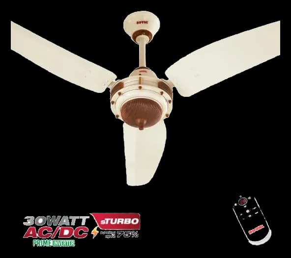Imperial- Prime ACDC Ceiling Fan — photo 1