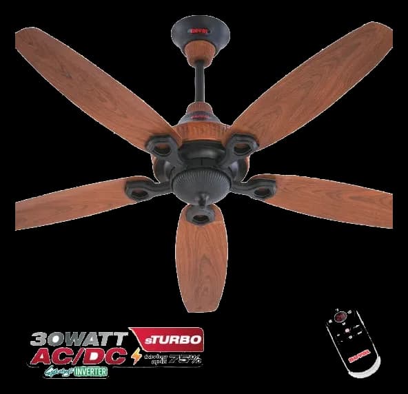 Ornament - Smart Lifestyle ACDC Fan — photo 1