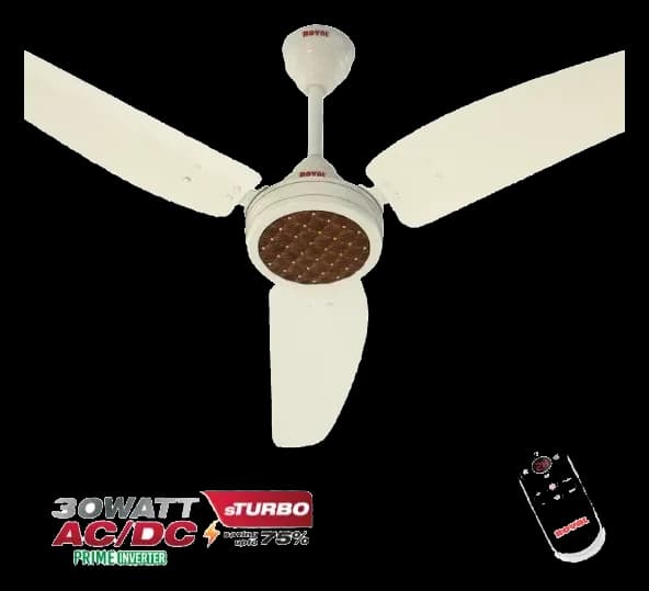 Passion Cushion - Prime ACDC Ceiling Fan